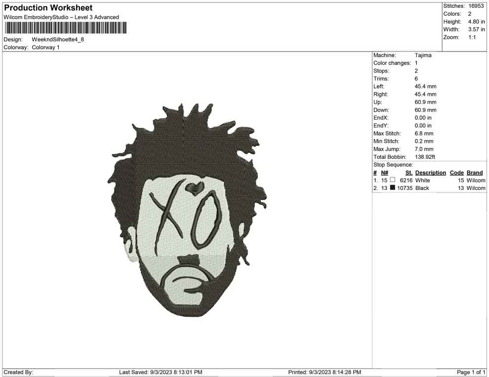 Weeknd silhouette