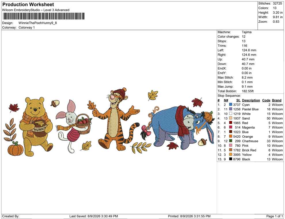 Winnie The Pooh Hunny
