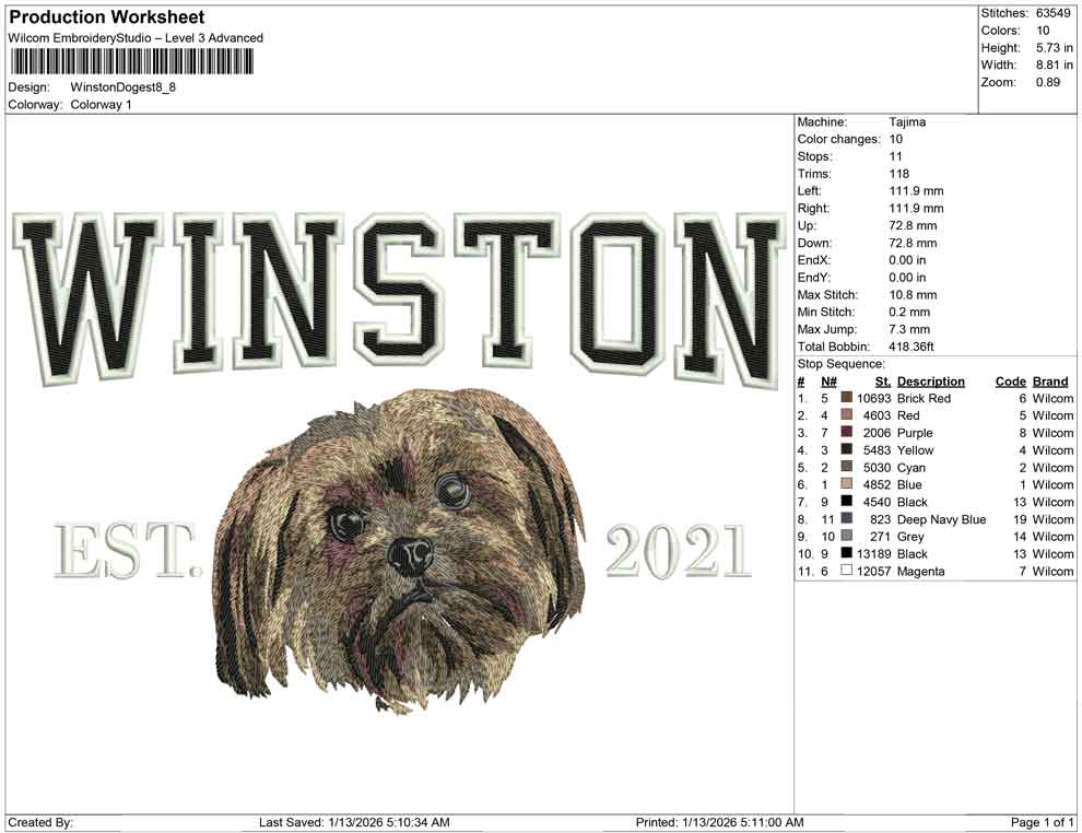 Winston Dogest