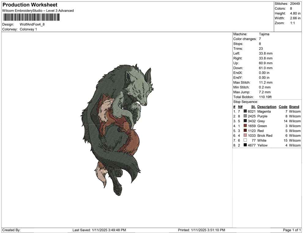 Wolf And Fox