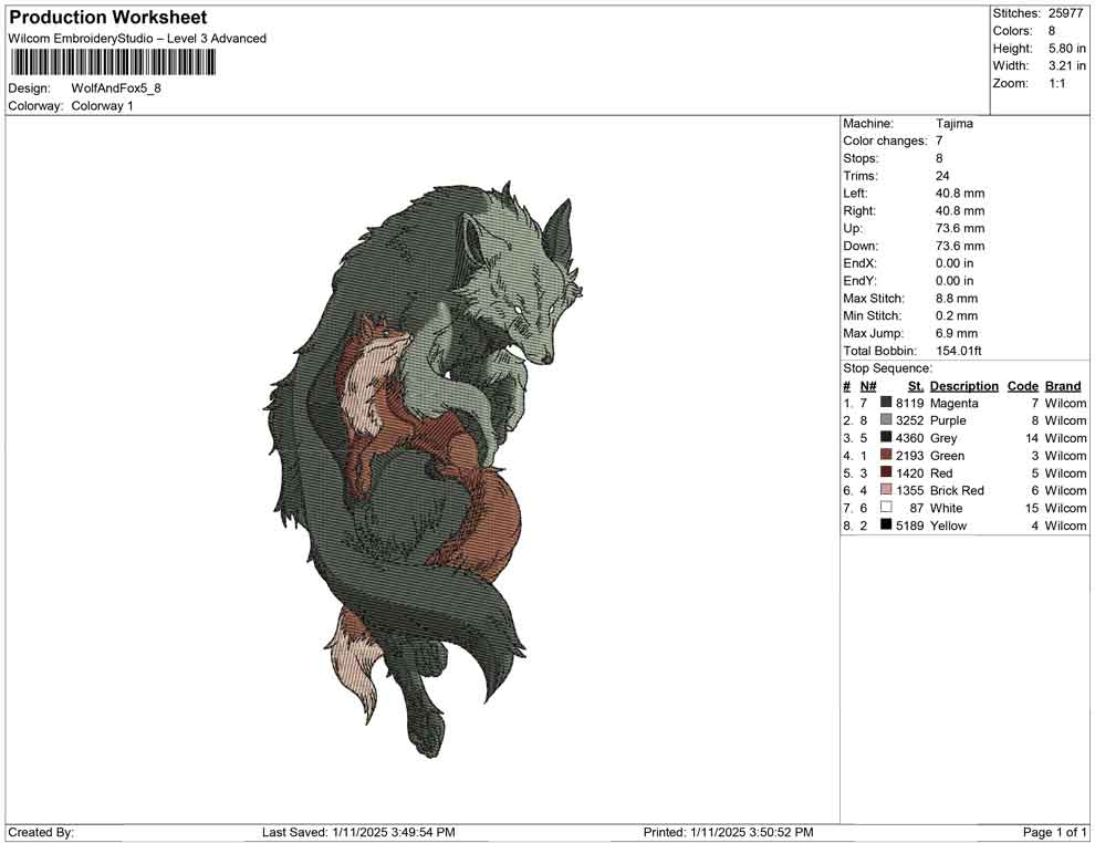 Wolf And Fox