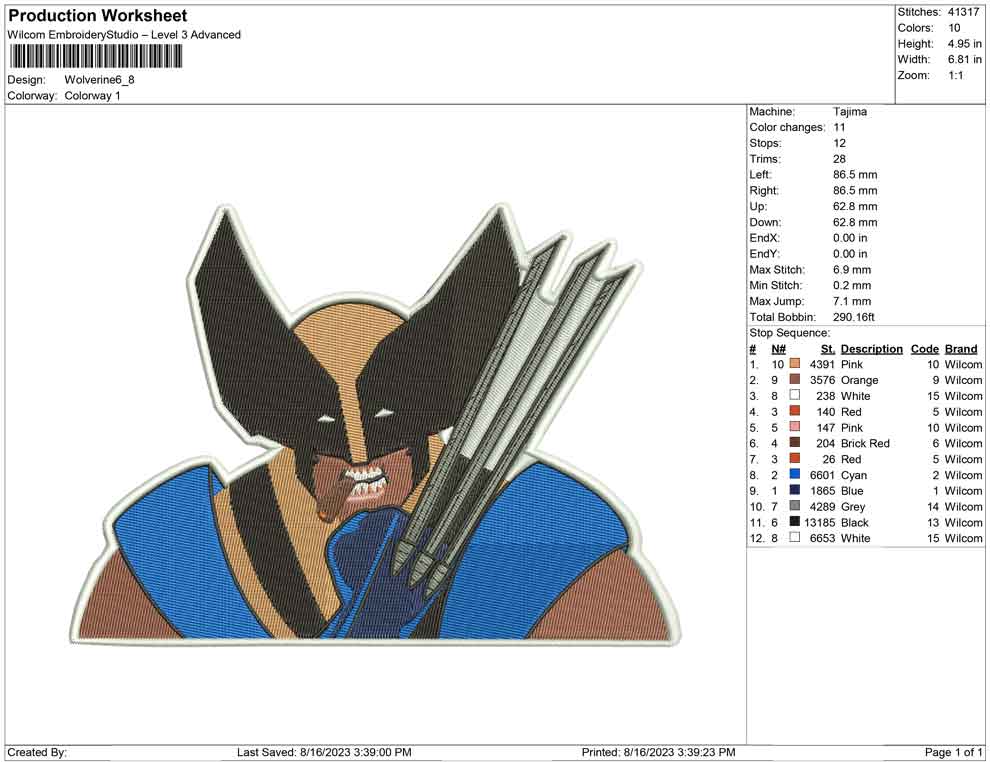 wolverine