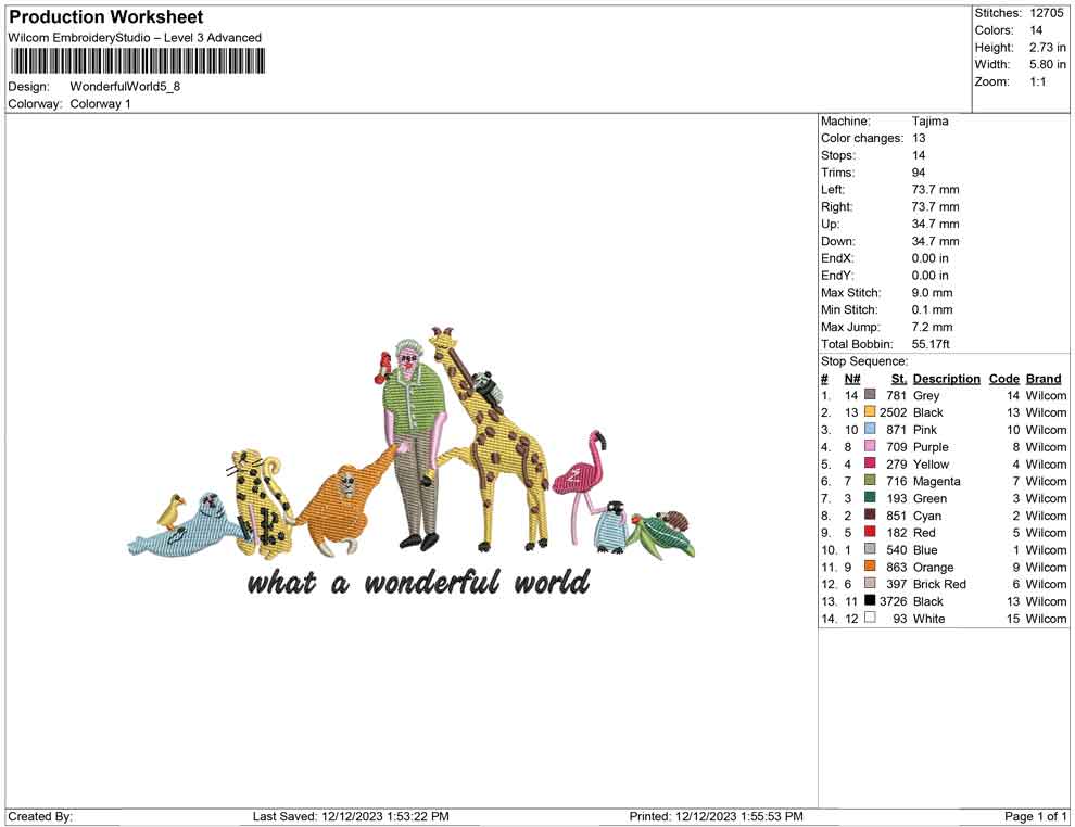 Wonderfull world