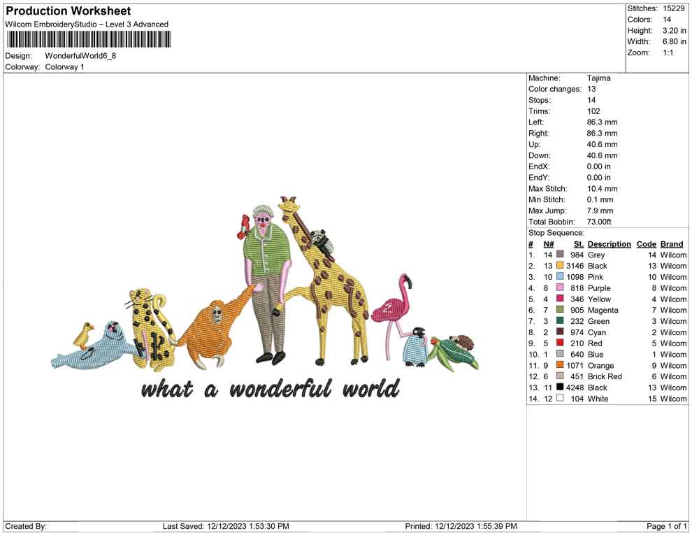 Wonderfull world