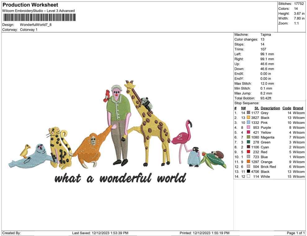 Wonderfull world