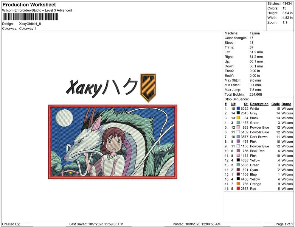 Xaxy Ghibli