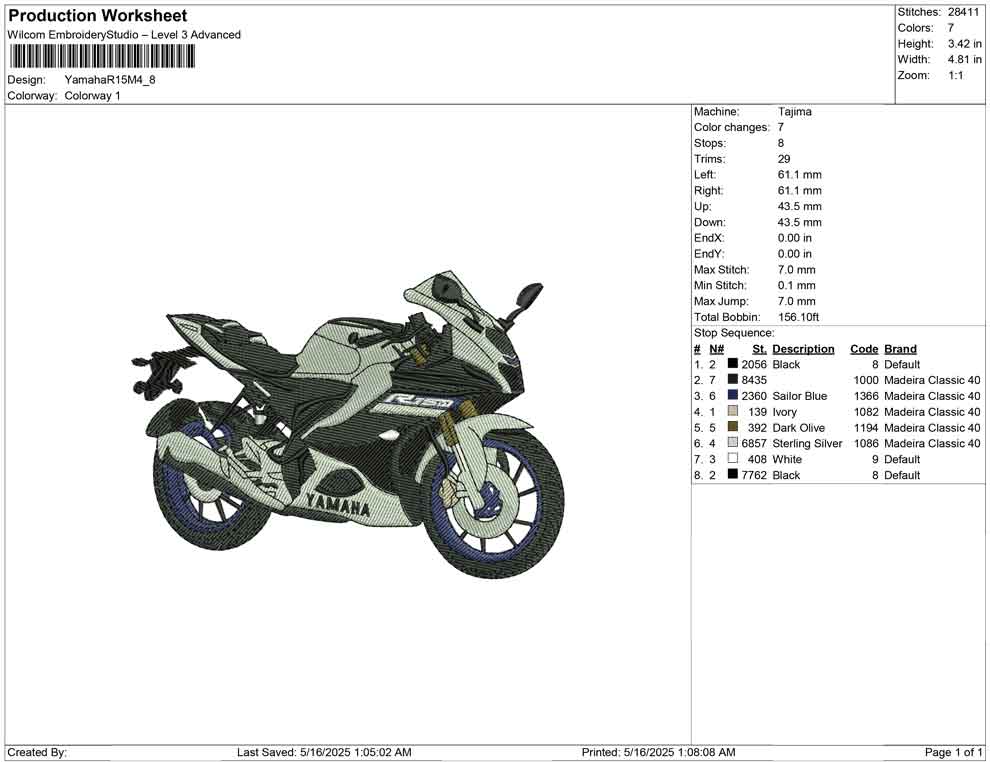 Yamaha R15