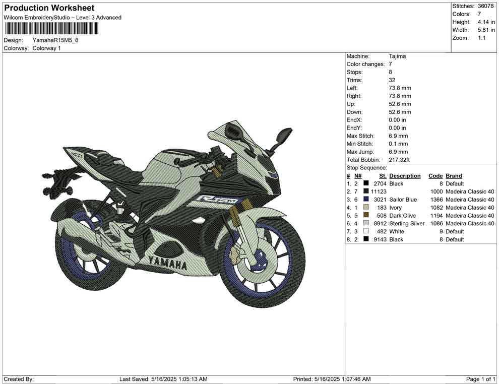 Yamaha R15