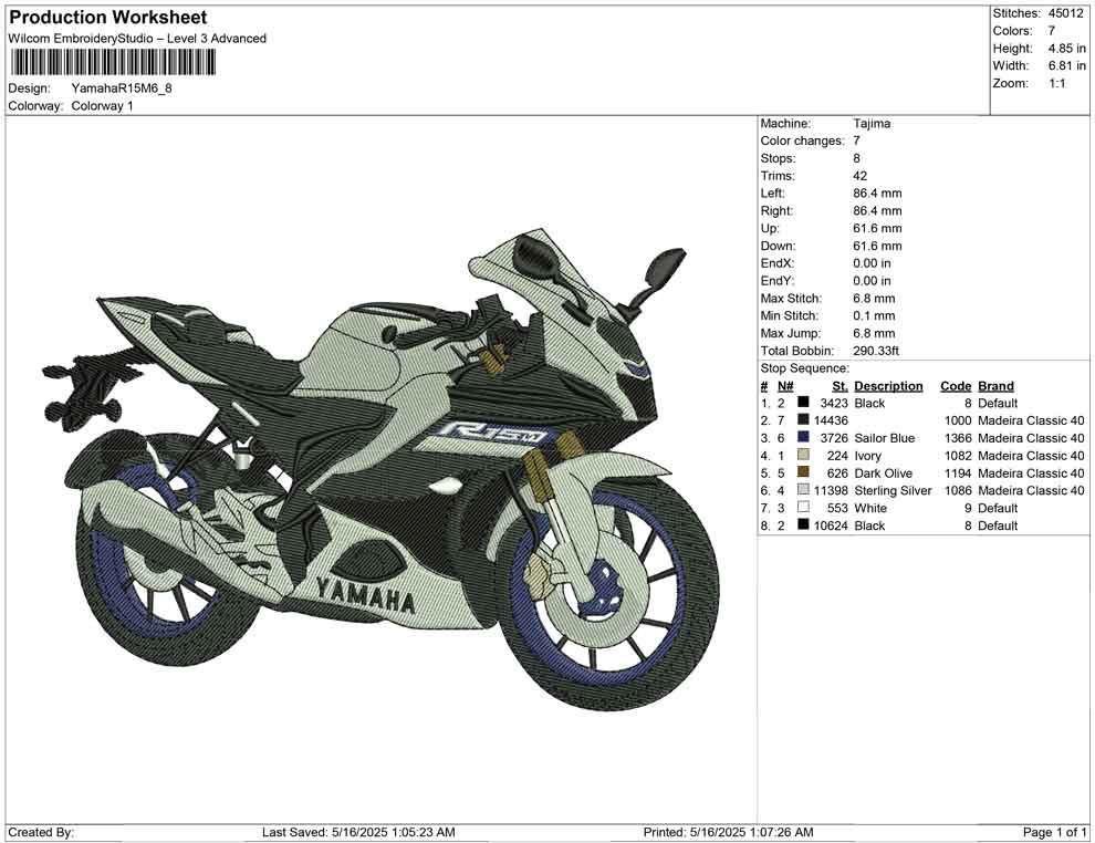 Yamaha R15