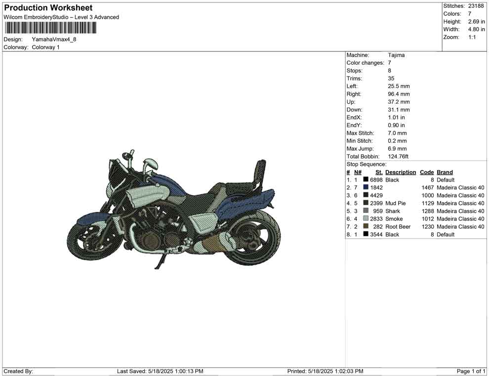 Yamaha Vmax