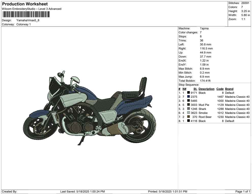 Yamaha Vmax