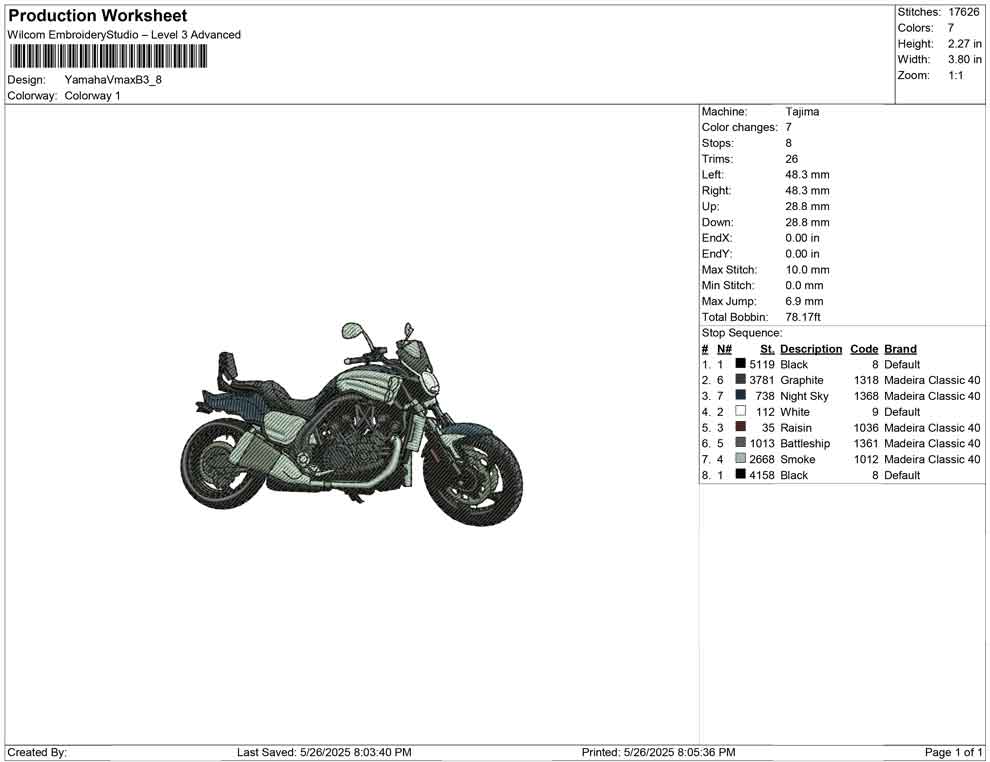 Yamaha Vmax B