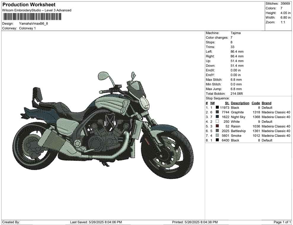 Yamaha Vmax B