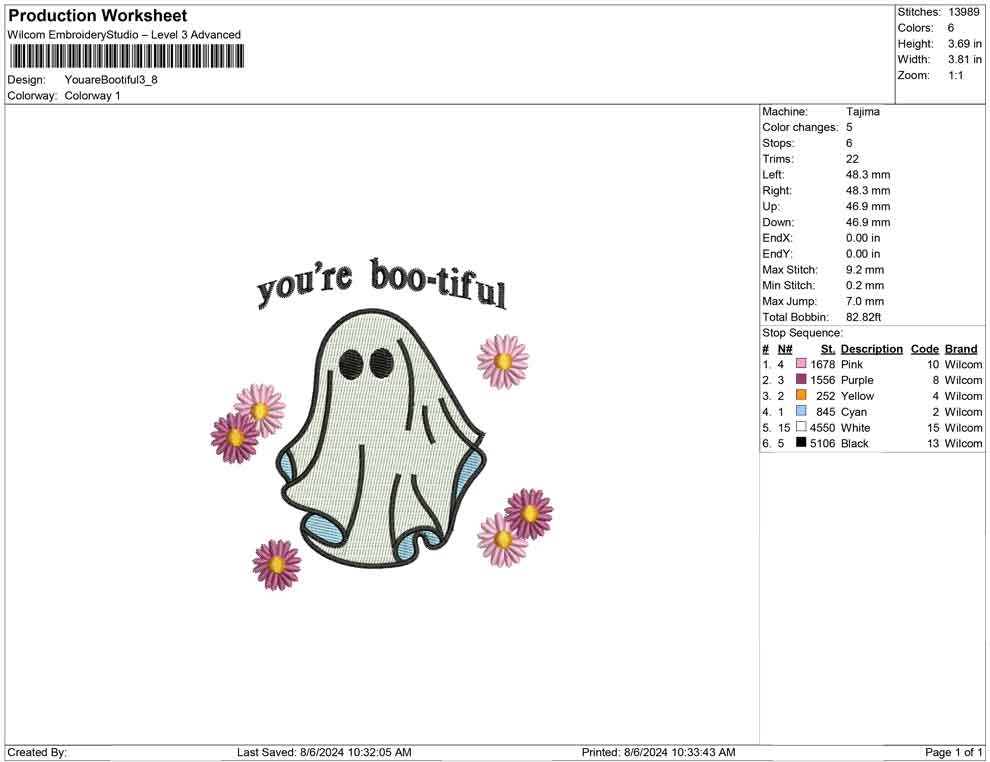 Youare Bootiful