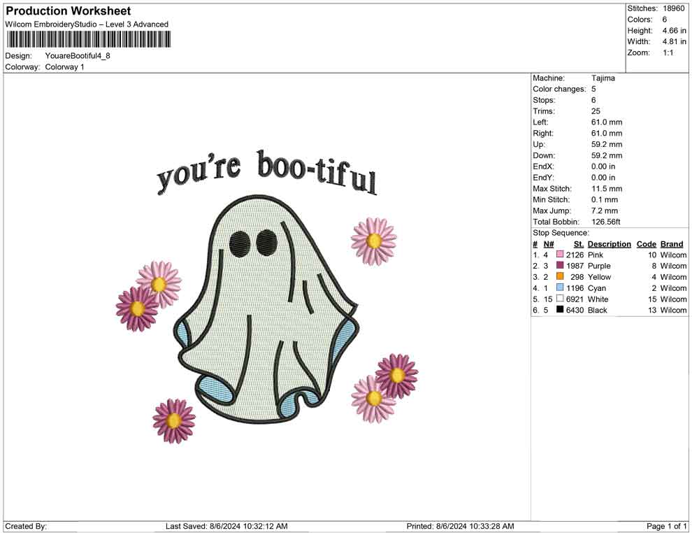 Youare Bootiful