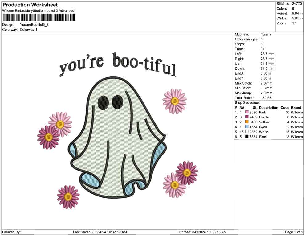 Youare Bootiful