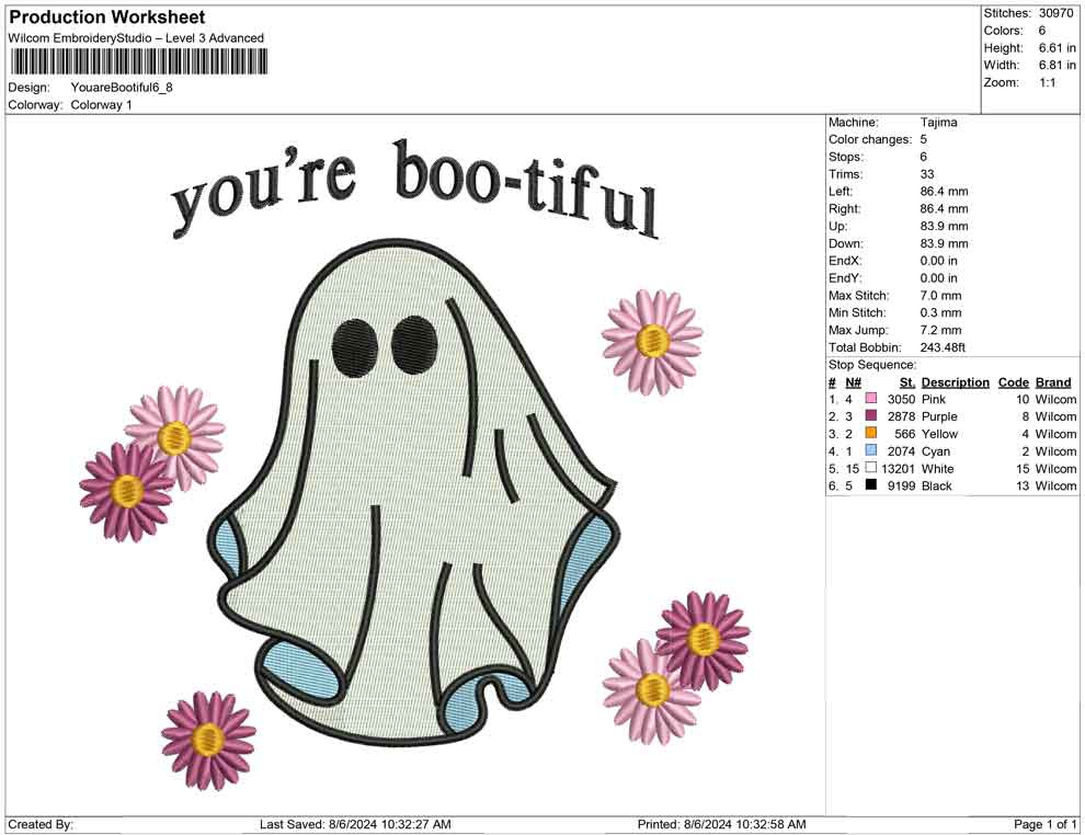 Youare Bootiful