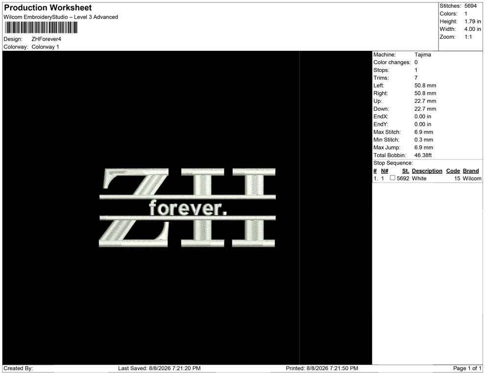 ZH Forever