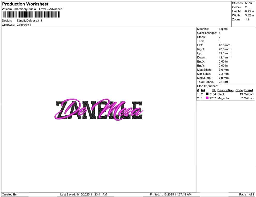 Zanelle De Mesa