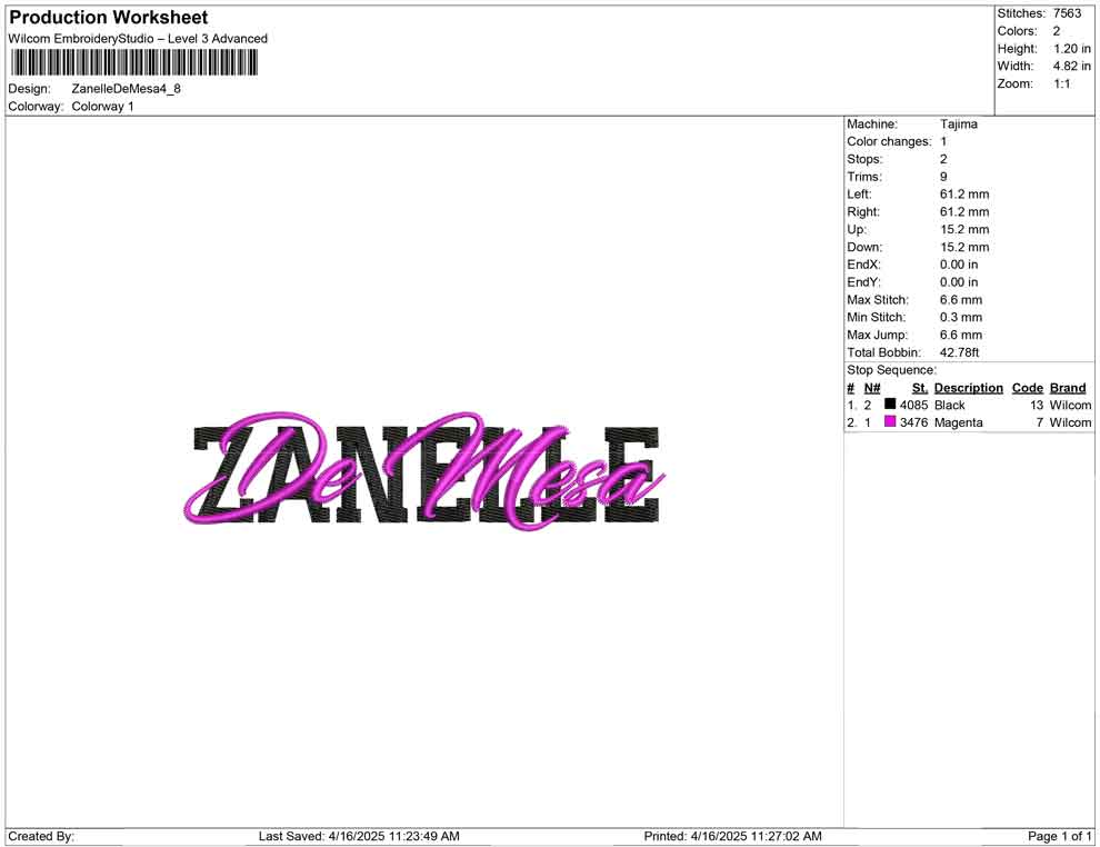 Zanelle De Mesa