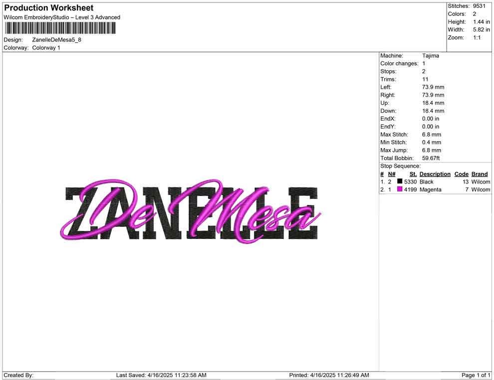 Zanelle De Mesa