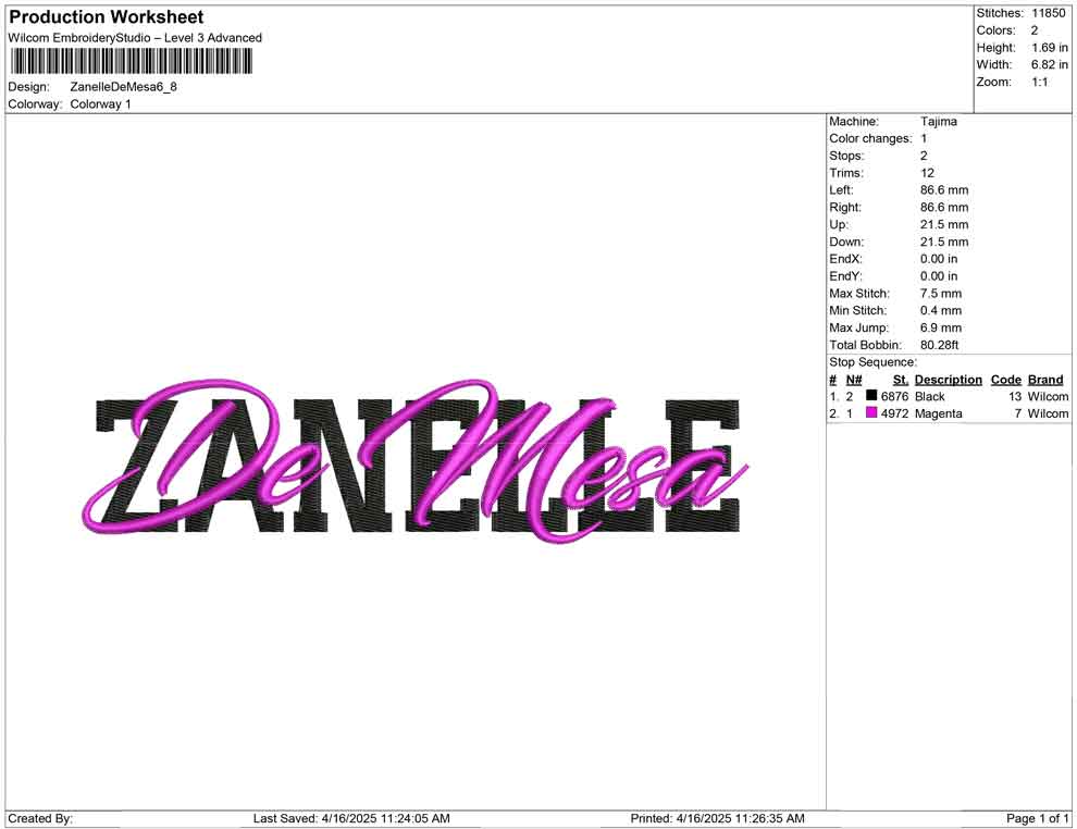 Zanelle De Mesa