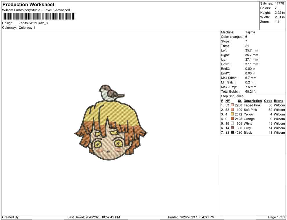 Zenitsu with bird