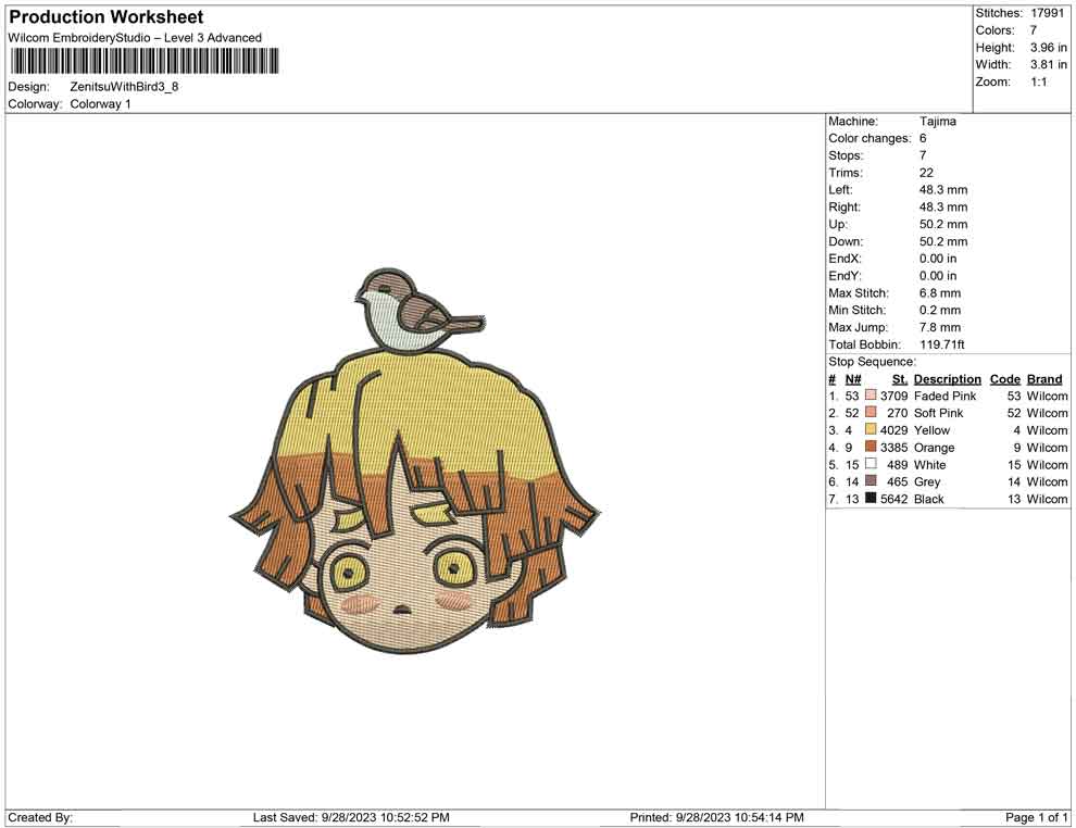 Zenitsu with bird