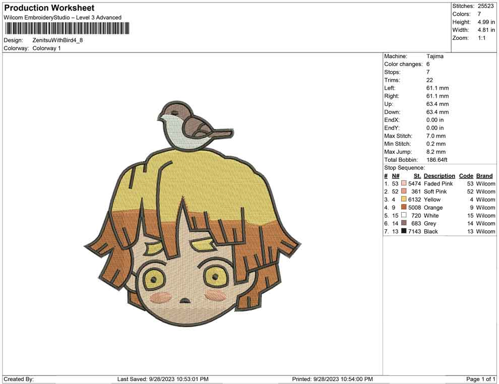 Zenitsu with bird