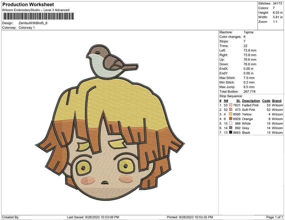 Zenitsu with bird