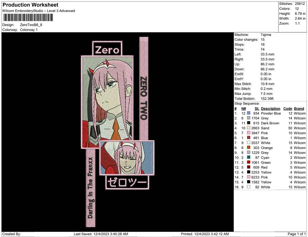Zero two B