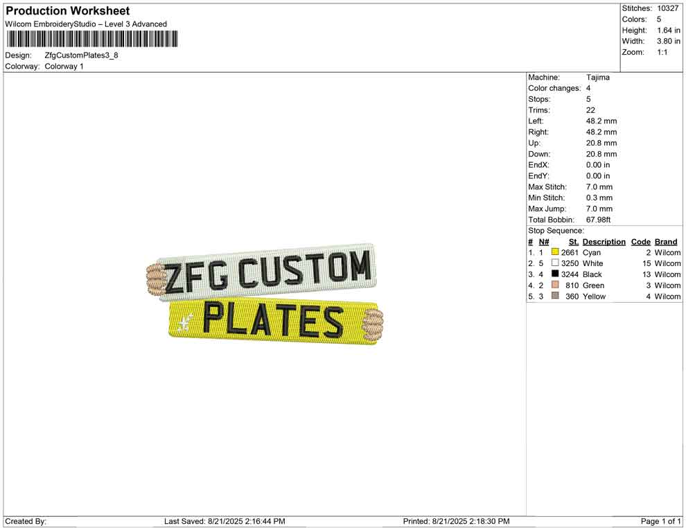 Zfg Custom Plates