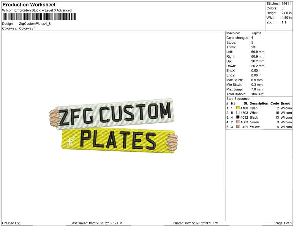Zfg Custom Plates