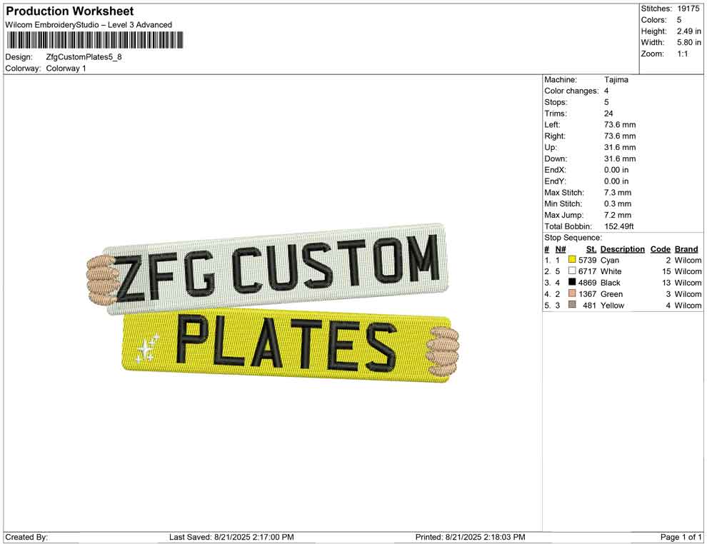 Zfg Custom Plates