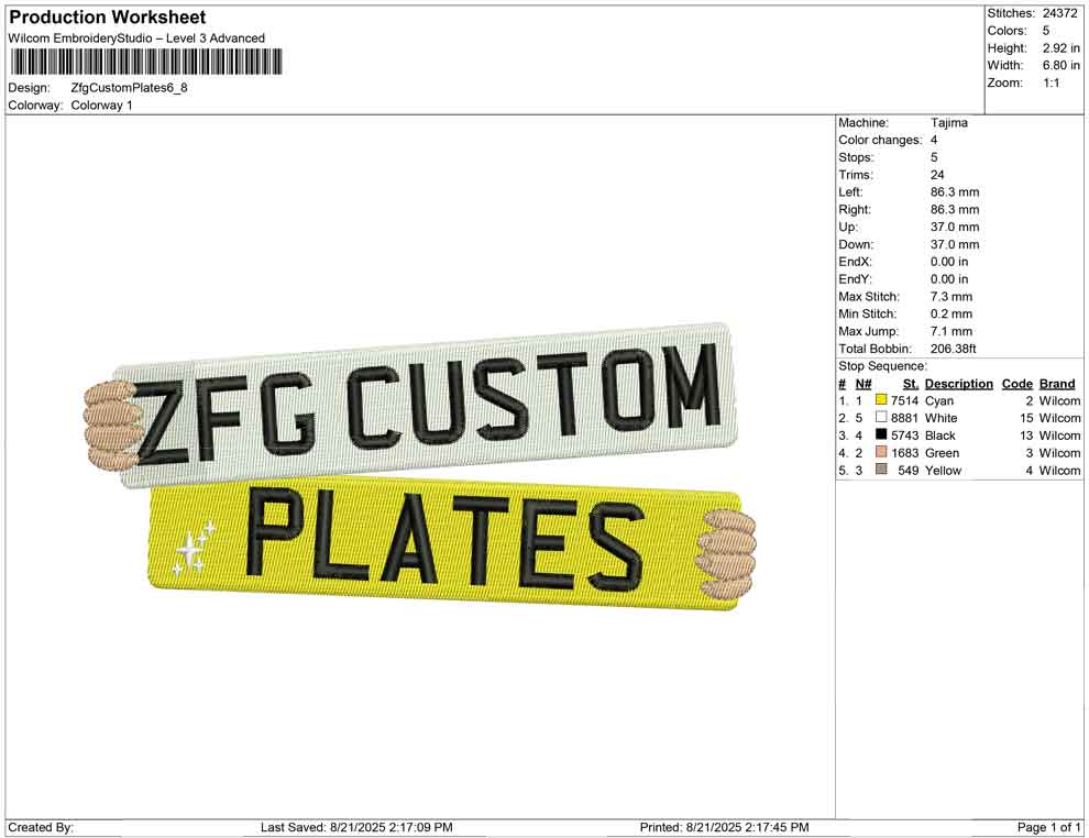 Zfg Custom Plates