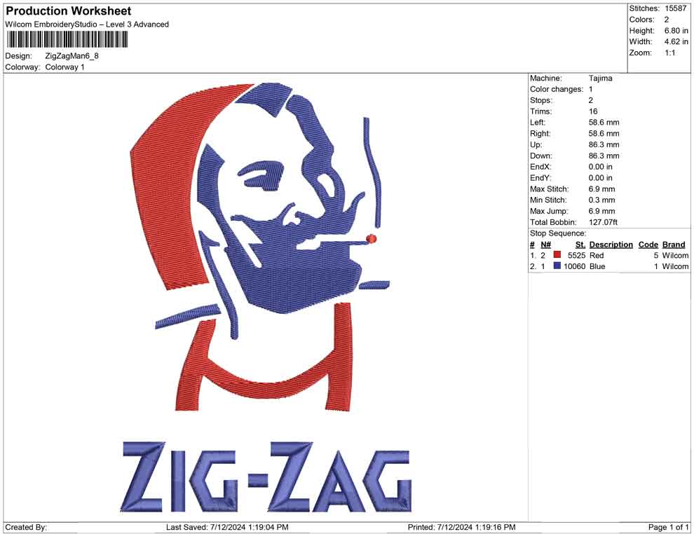 Zig Zag Man