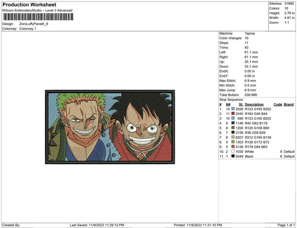 Zoro Luffy Panel