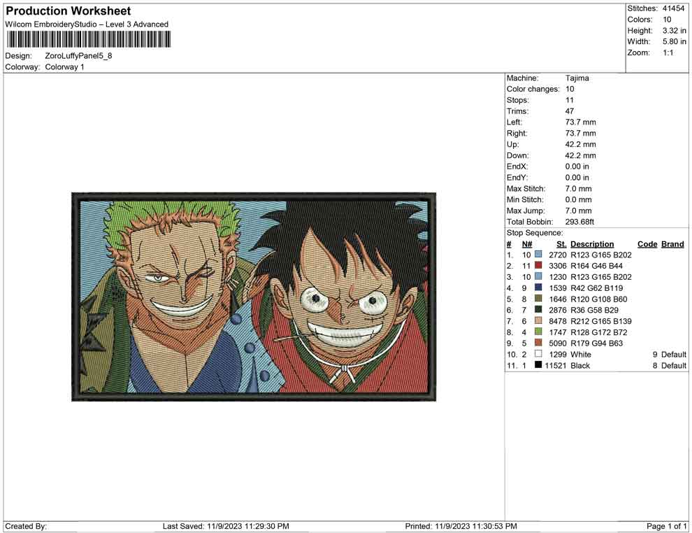 Zoro Luffy Panel