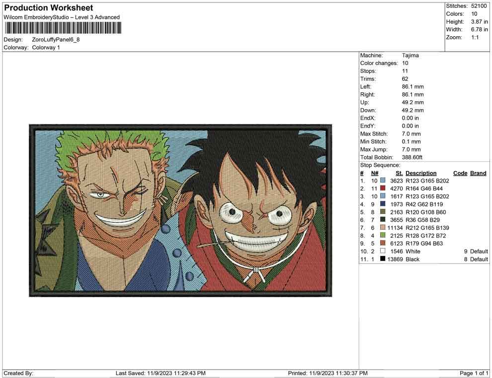Zoro Luffy Panel