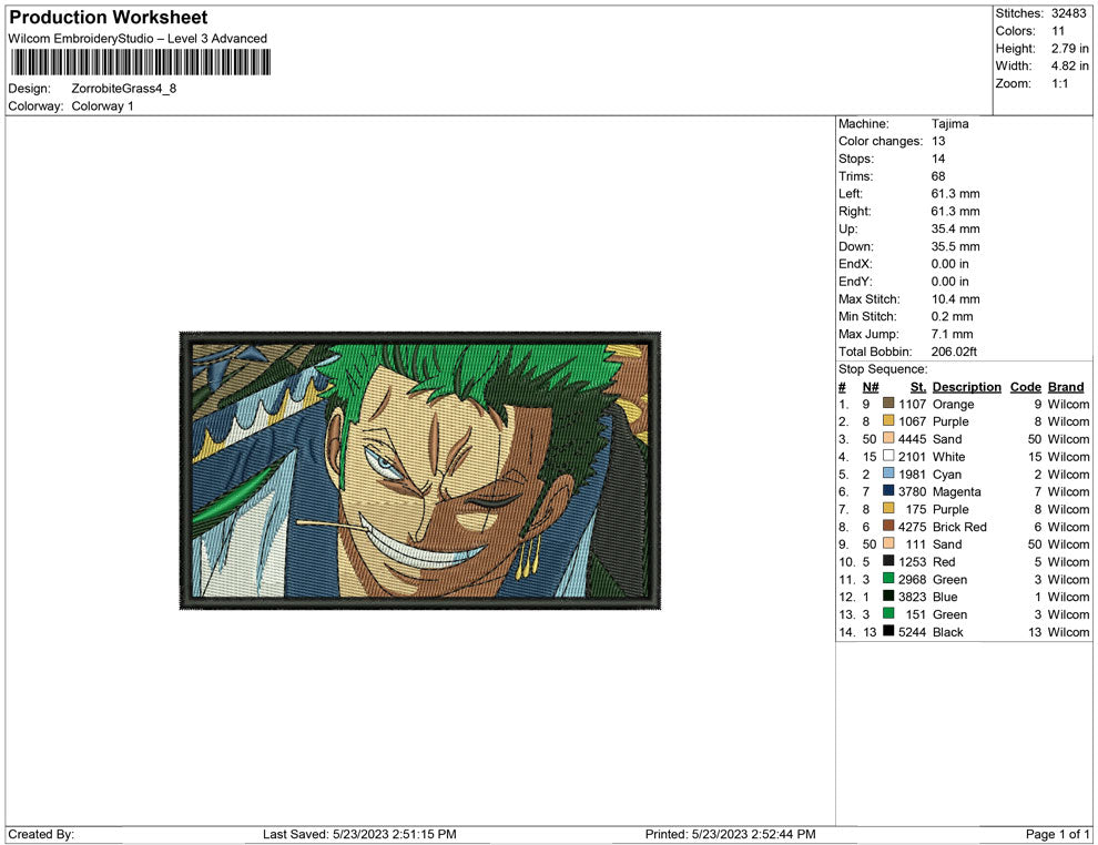 Zoro bite the grass