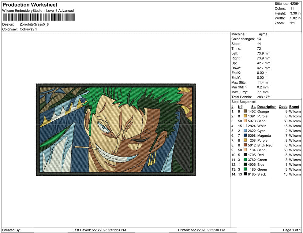 Zoro bite the grass