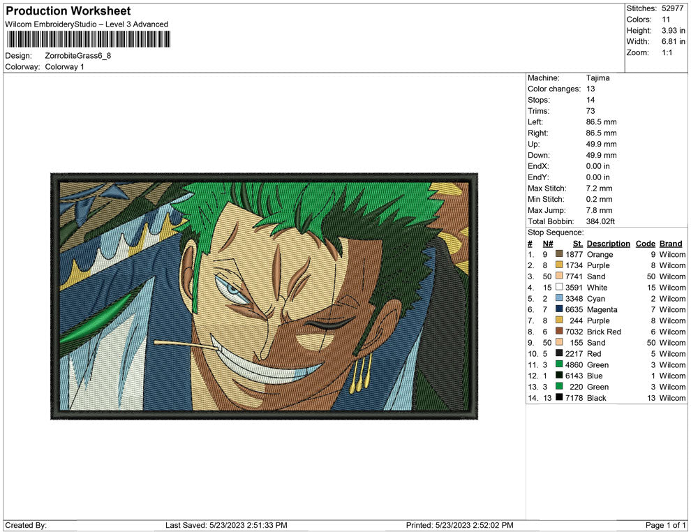 Zoro bite the grass