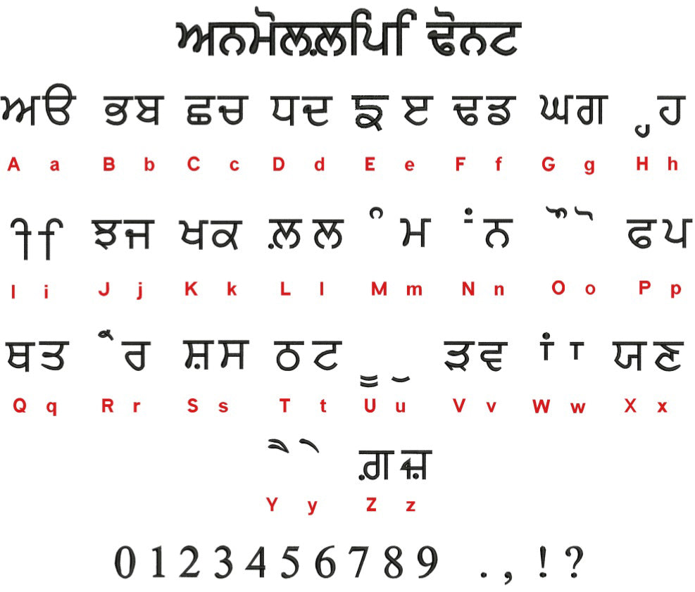 Anmollipi Font