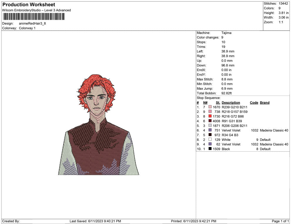 Anime Red Hair