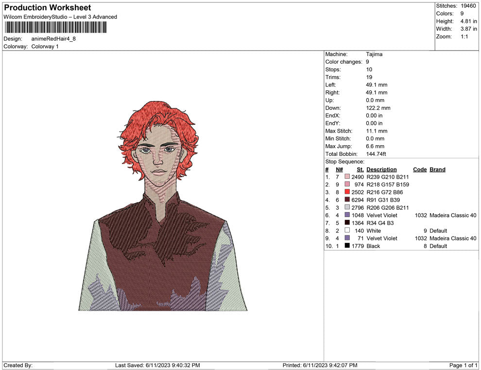 Anime Red Hair