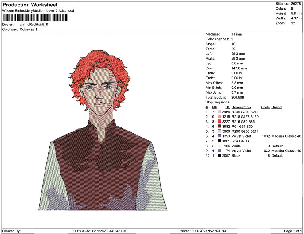 Anime Red Hair