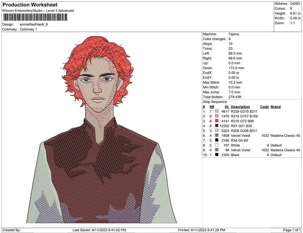 Anime Red Hair