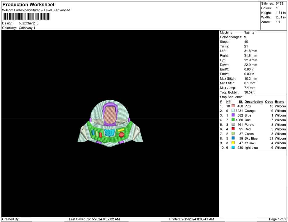 Buzz Charachter