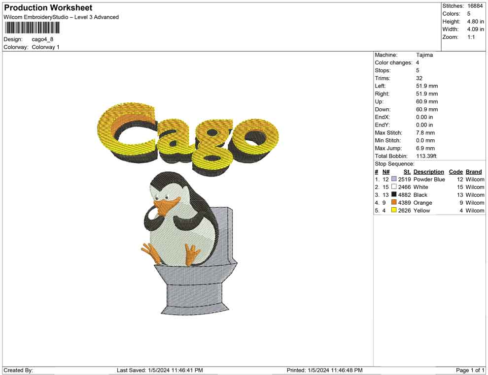 Cago