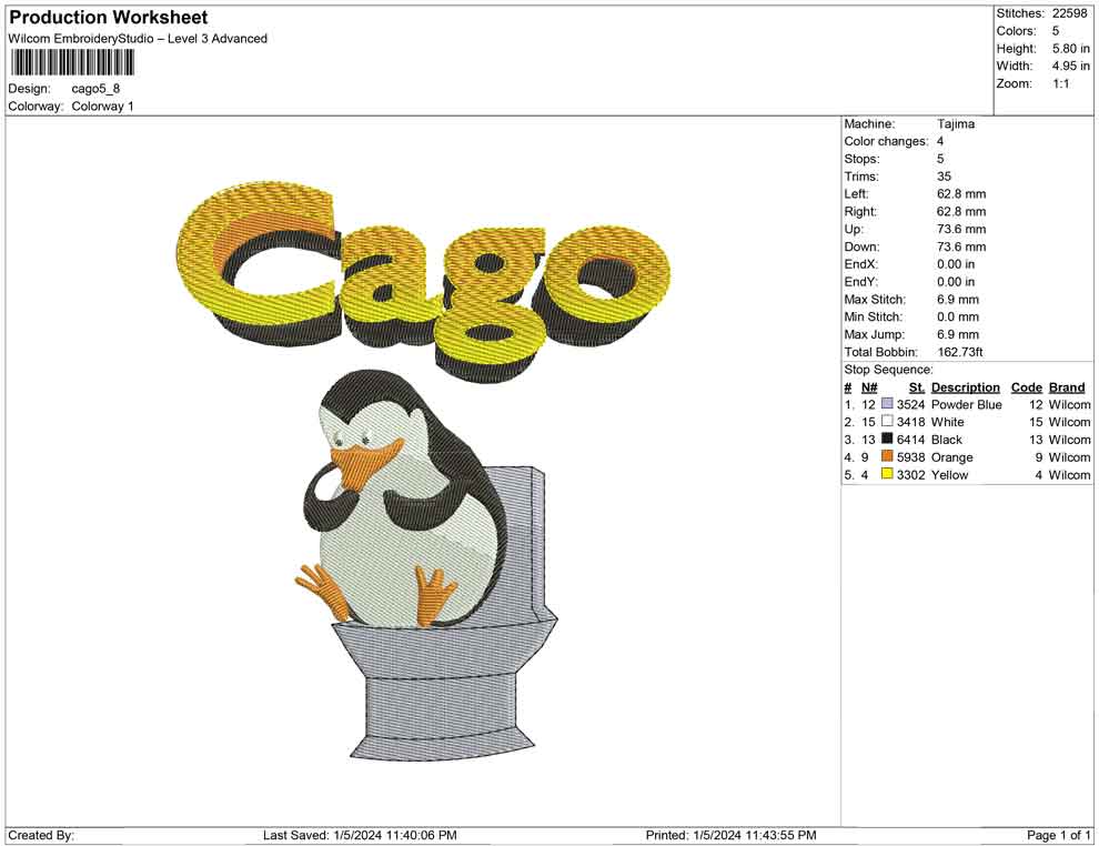 Cago